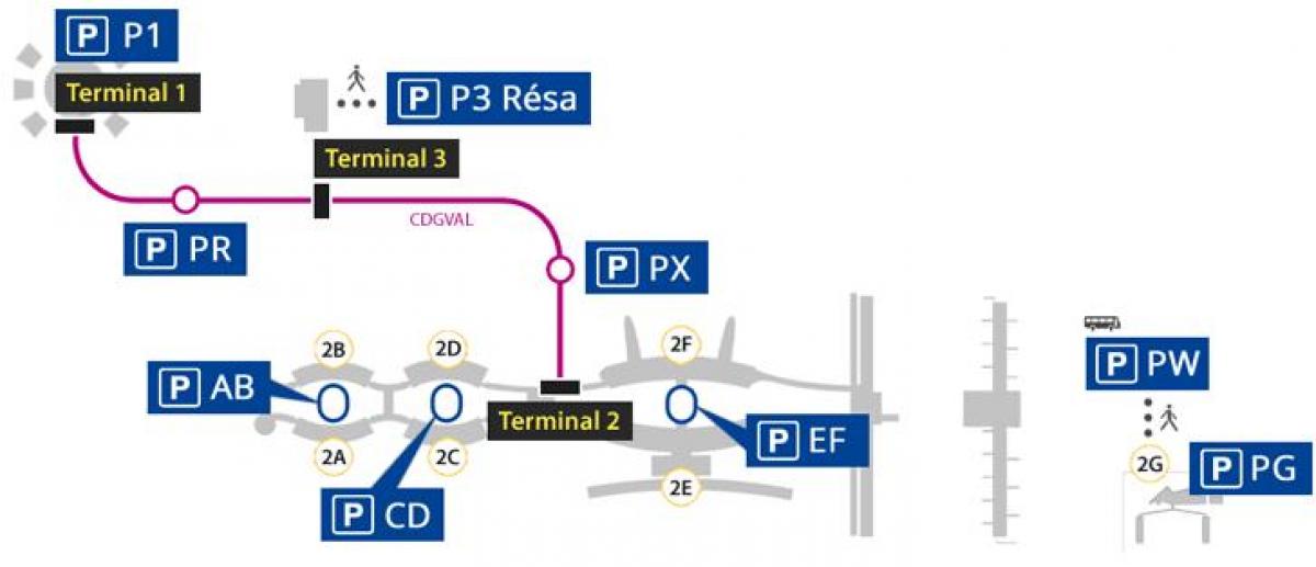 Peta Paris parkir bandara