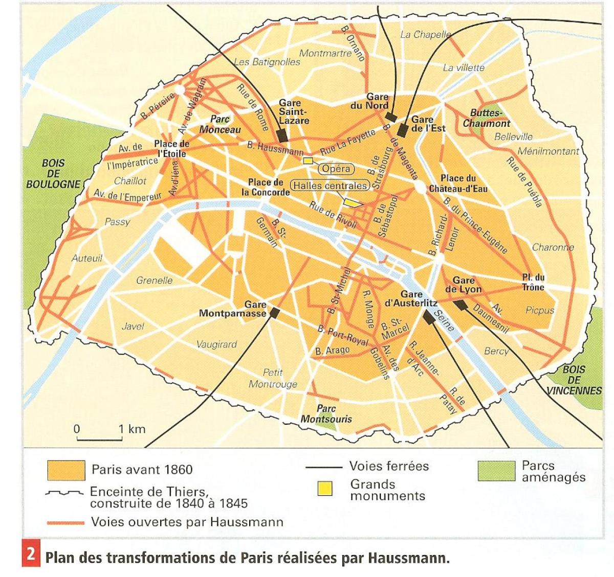 Peta Haussmann Paris