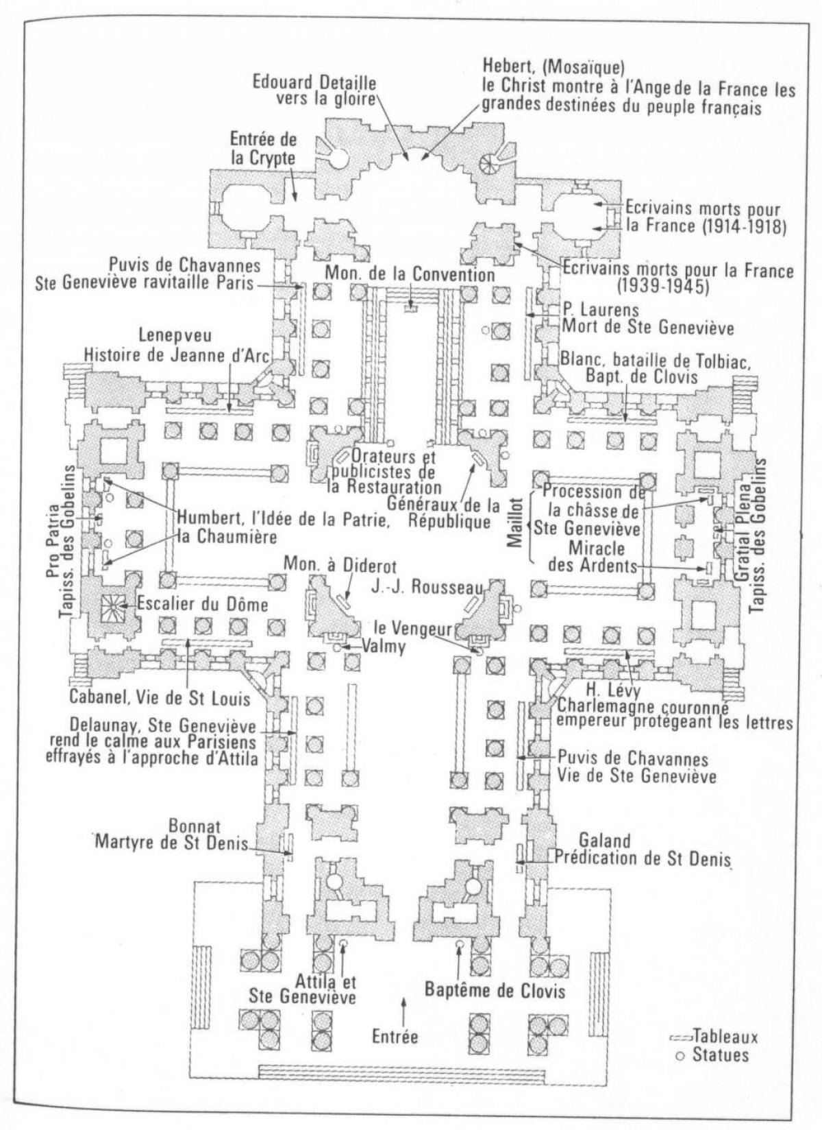 Peta Pantheon Paris
