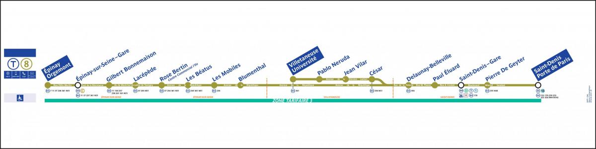 Peta Paris Tramway T8