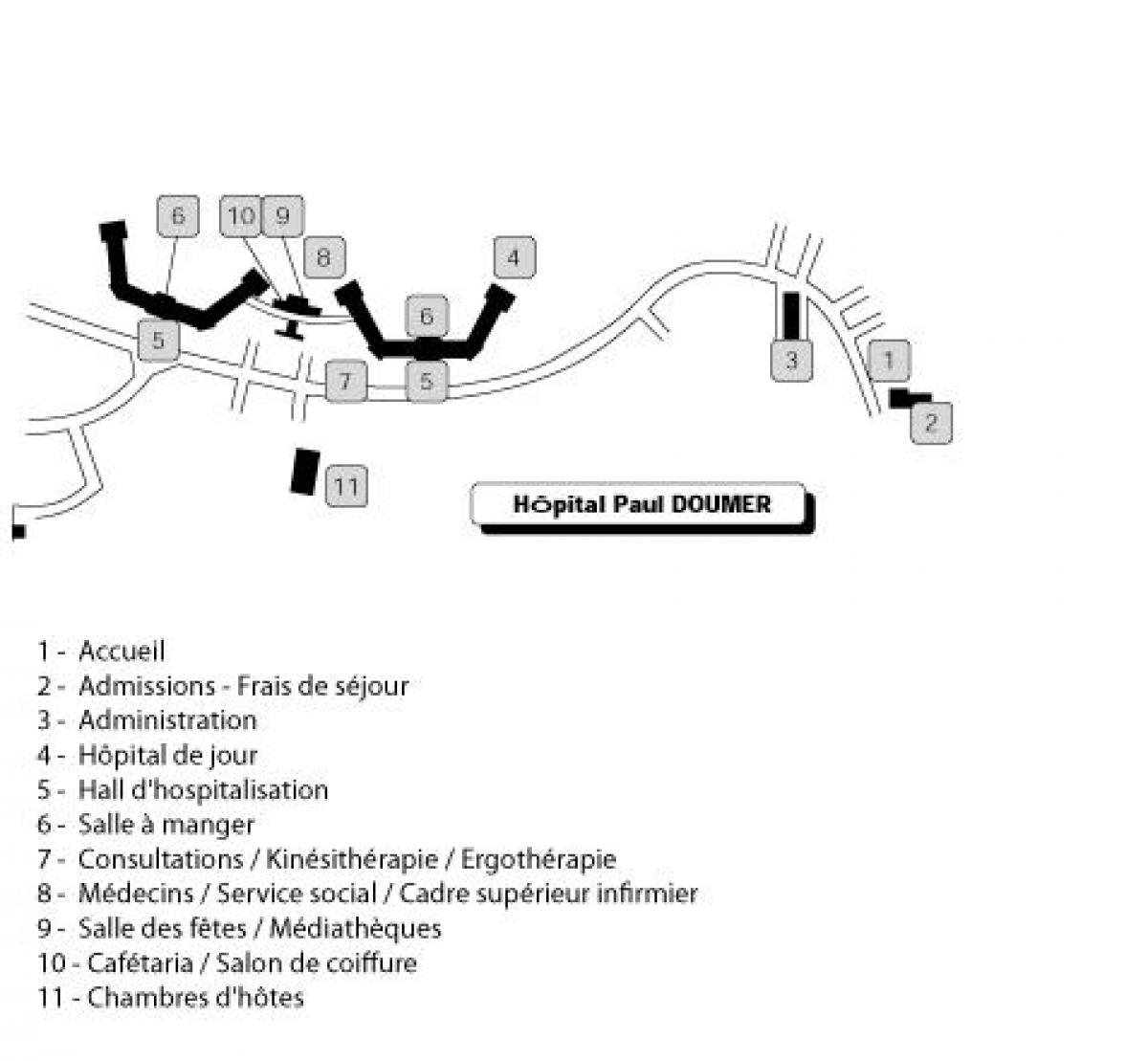 Peta Paul Doumer hospital