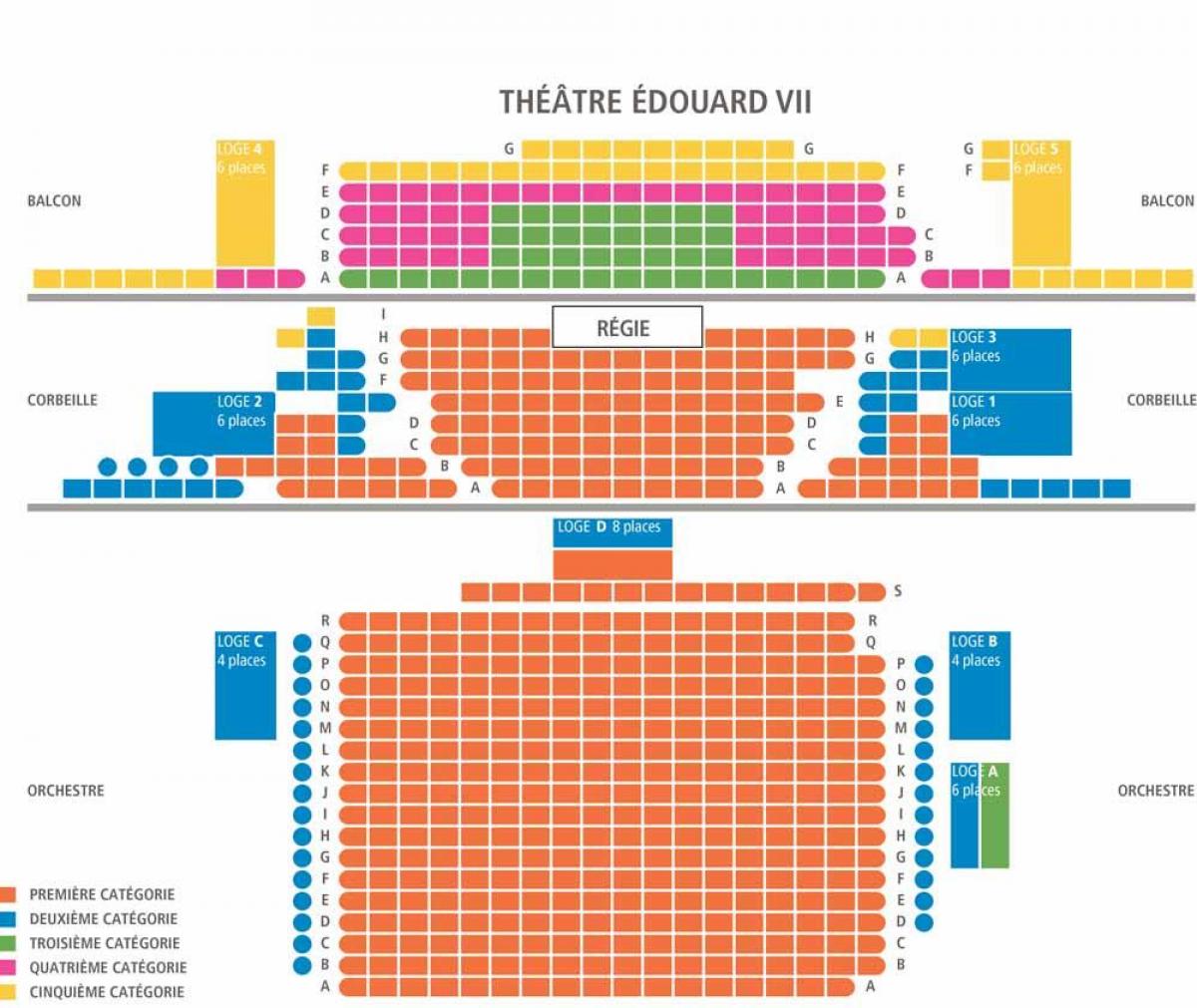 Peta Teater Edouard 7