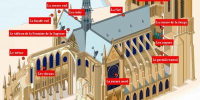 Peta Notre Dame de Paris