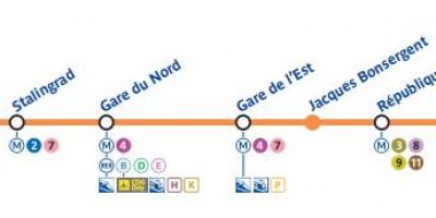 Peta Paris garis bawah tanah 5