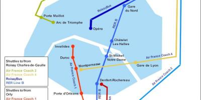 Peta Paris ulang-ulang-alik