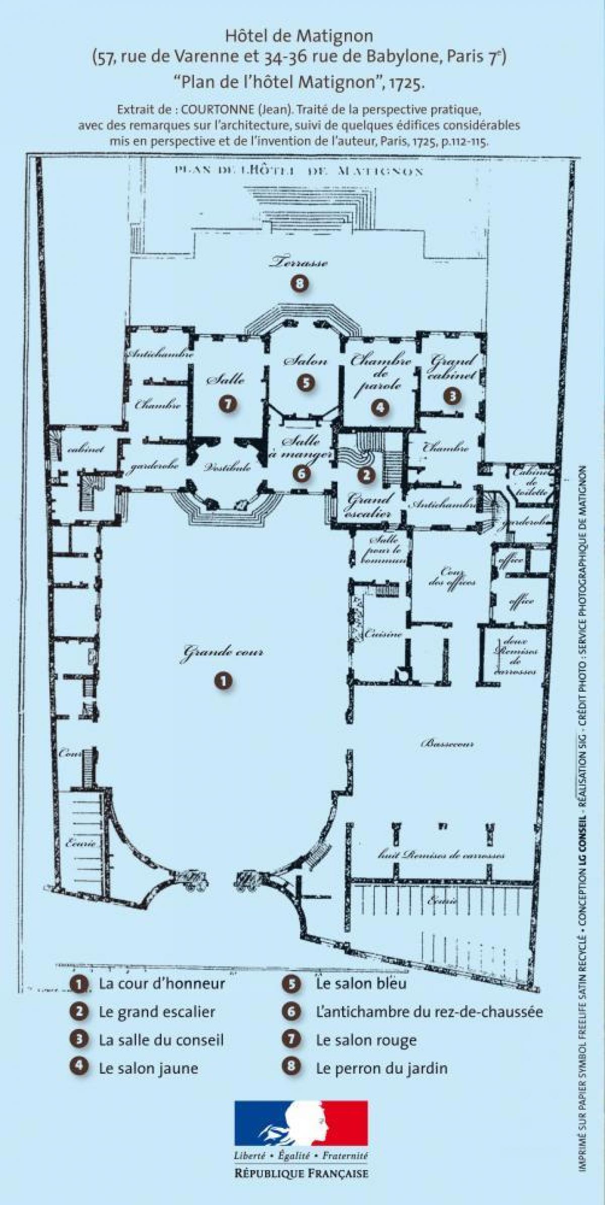 Peta Hôtel Matignon