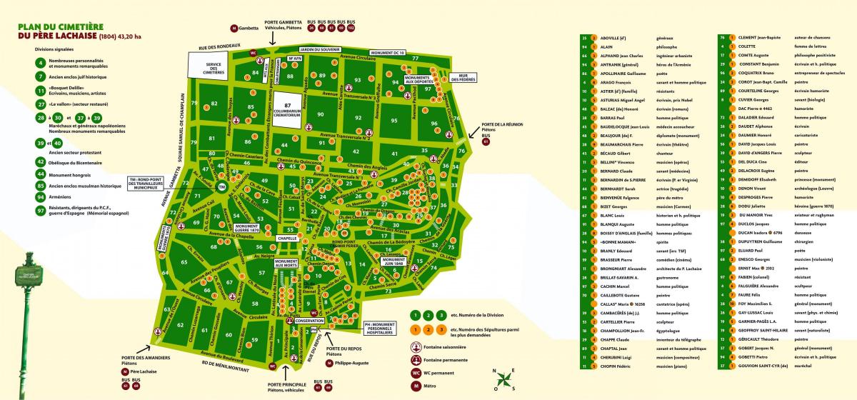 Peta Maklumat-Pere tanah Perkuburan