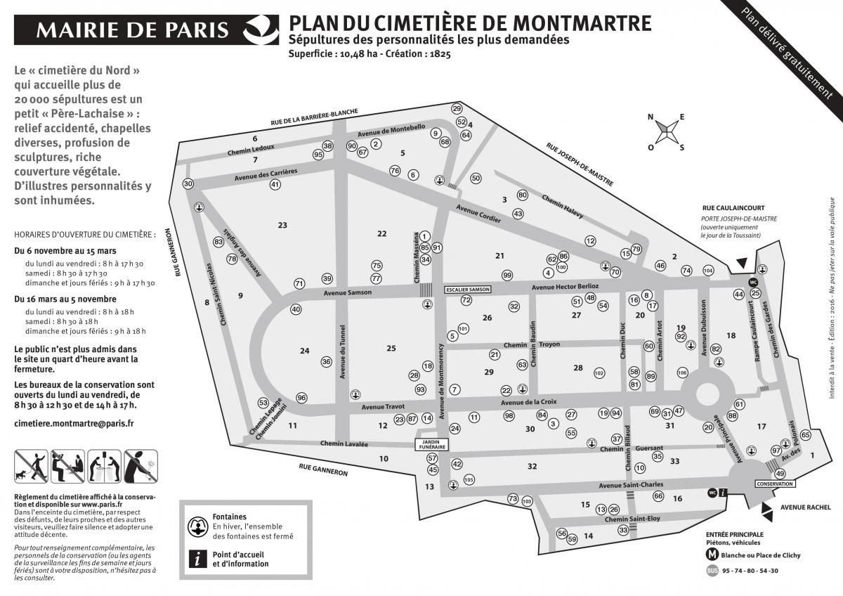 Peta dari Montmartre tanah Perkuburan