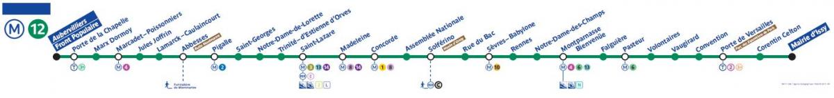 Peta Paris metro baris 12