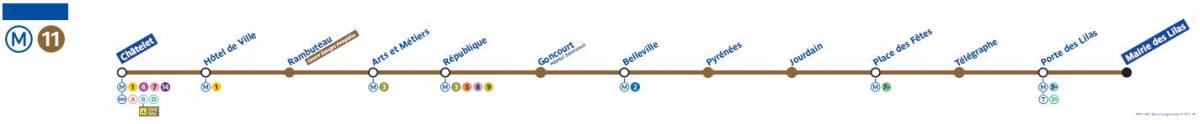 Peta Paris metro garis 11