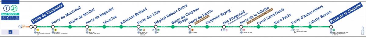 Peta Paris Tramway T3b
