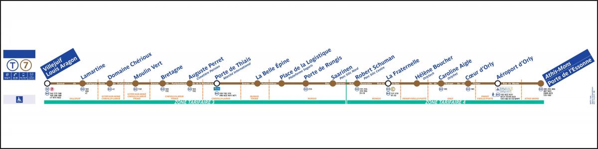 Peta Paris Tramway T7