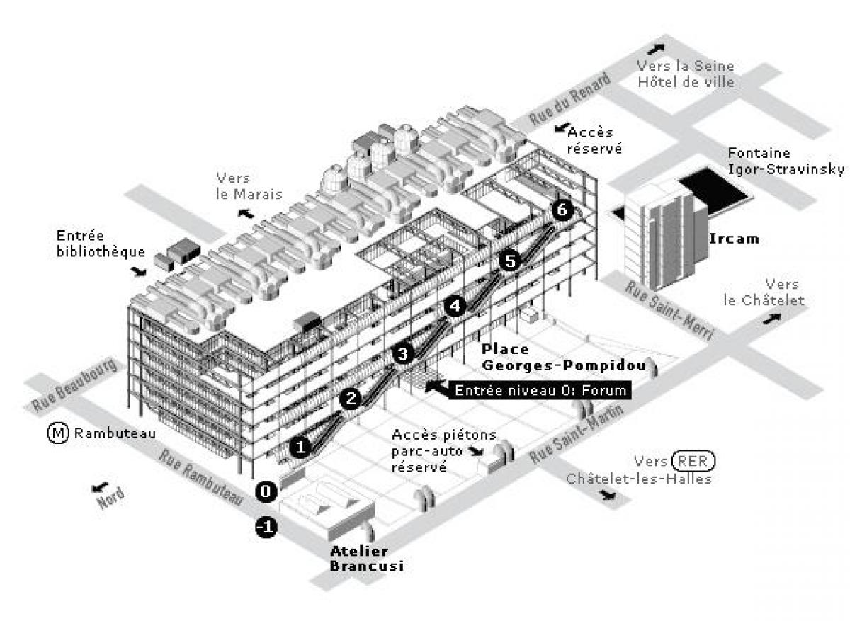 Peta Pusat Pompidou