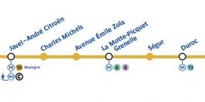 Peta Paris garis bawah tanah 10