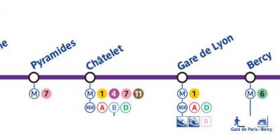 Peta Paris garis bawah tanah 14