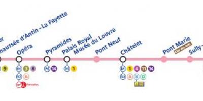 Peta Paris garis bawah tanah 7