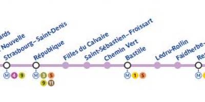 Peta Paris garis bawah tanah 8