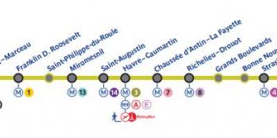 Peta Paris garis bawah tanah 9