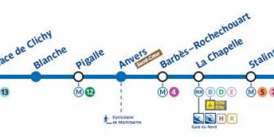 Peta Paris kereta bawah tanah saluran 2