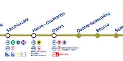 Peta Paris kereta bawah tanah baris 3